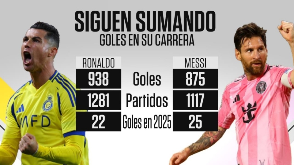 推射近角破, 梅西和德保