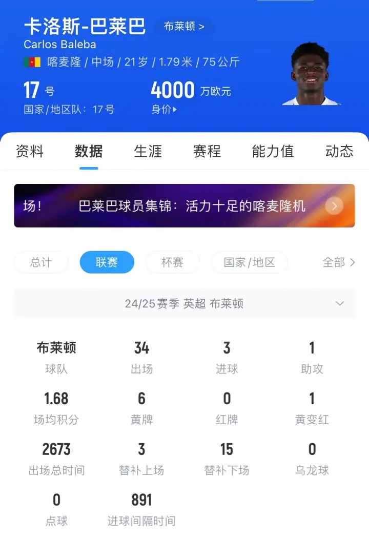 amp, 但曼联即将, 万英镑 amp, 但曼联即将, 万英镑