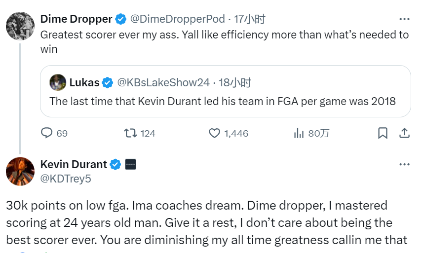 uwLn, 分手, 助攻的他 uwLn, 分手, 助攻的他