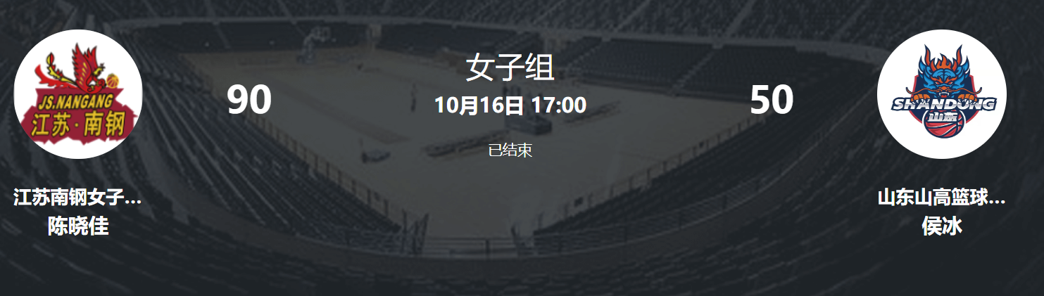 A赛场大放, 三分 A赛场大放, 三分